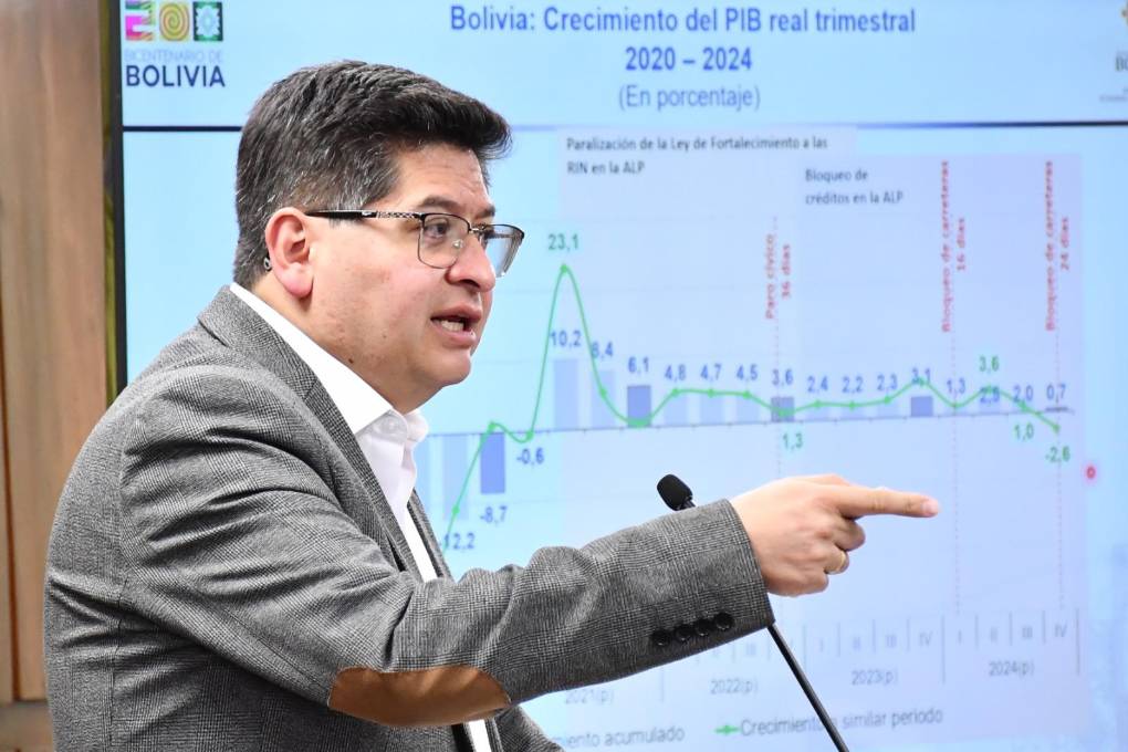 Marcelo Montenegro es ministro de Economía Marcelo Montenegro es ministro de Economía