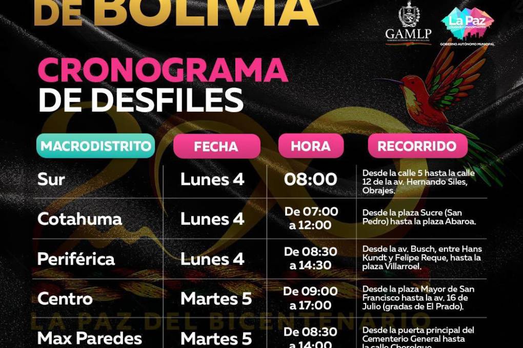 Cronograma de desfiles escolares.
