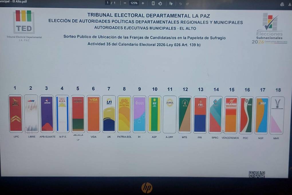 Papeleta para la Alcaldía de El Alto