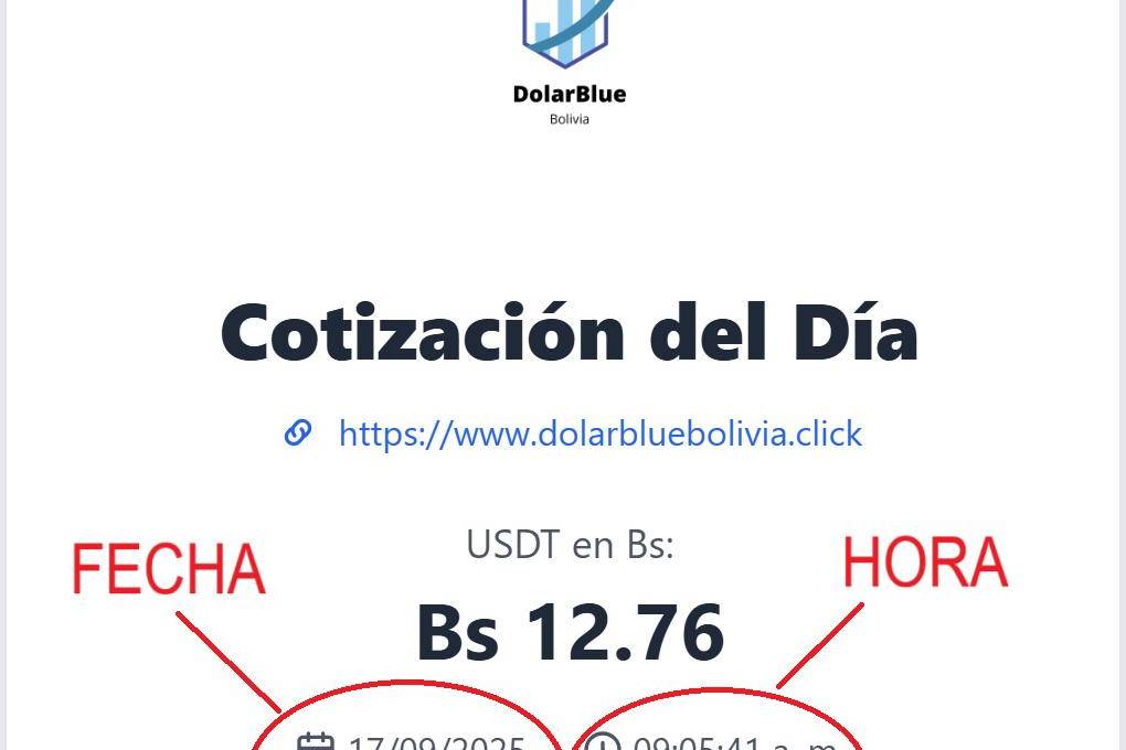 Verifica siempre la fecha y hora de la cotización