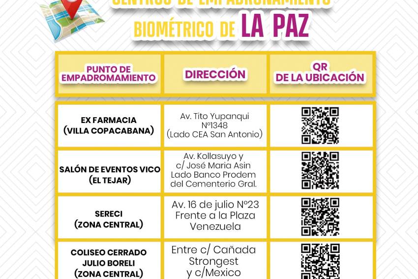 ¿Dónde se empadrona en La Paz y El Alto? Estas son las direcciones y la ...